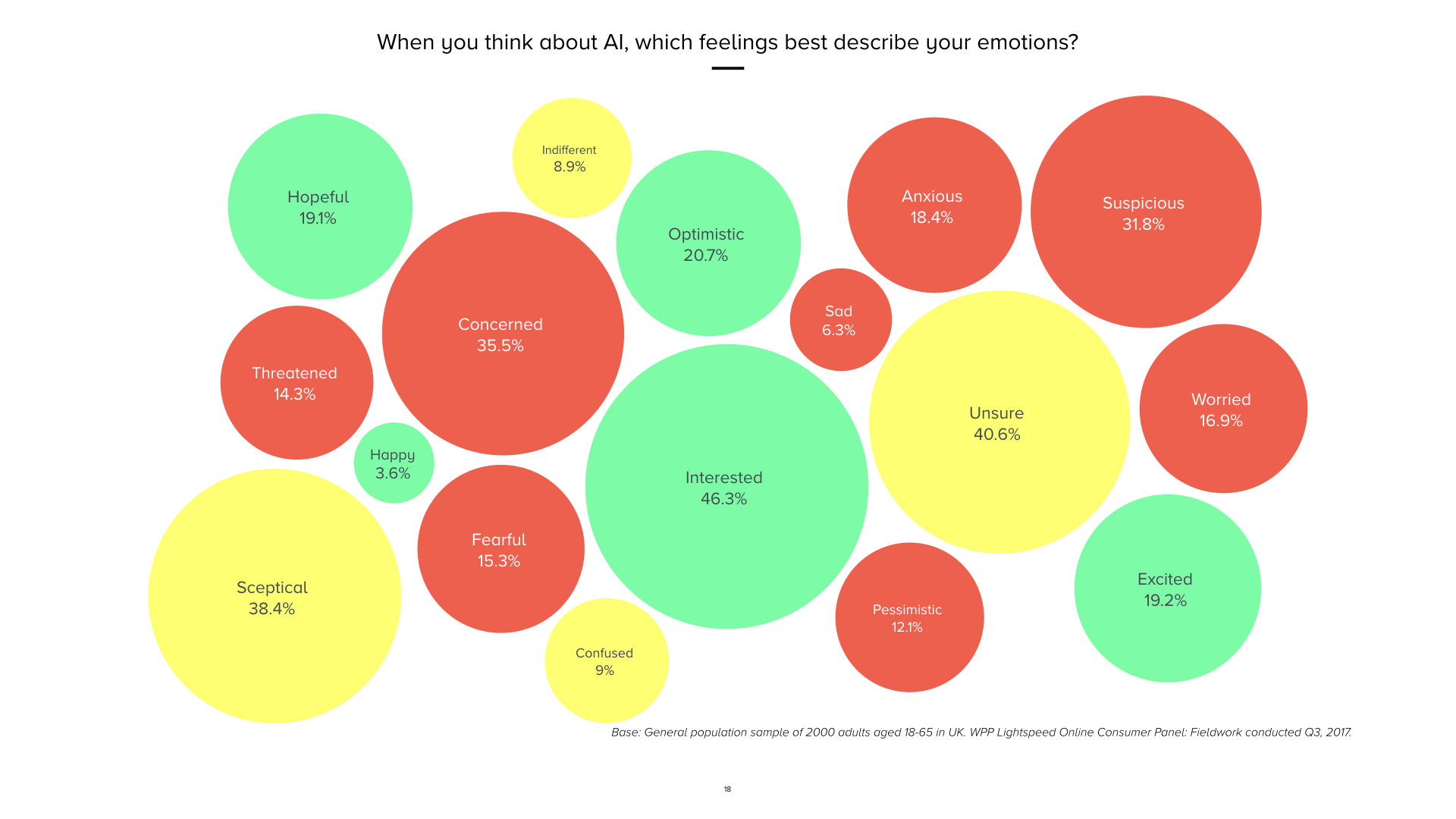 ai-emotional-response-to-concept-digitalwellbeing